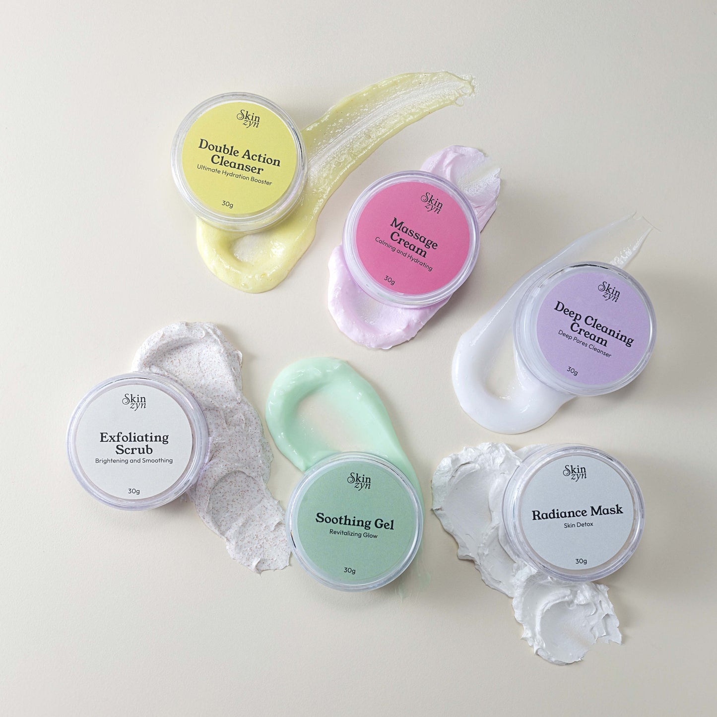 Skinzyn Facial Kit